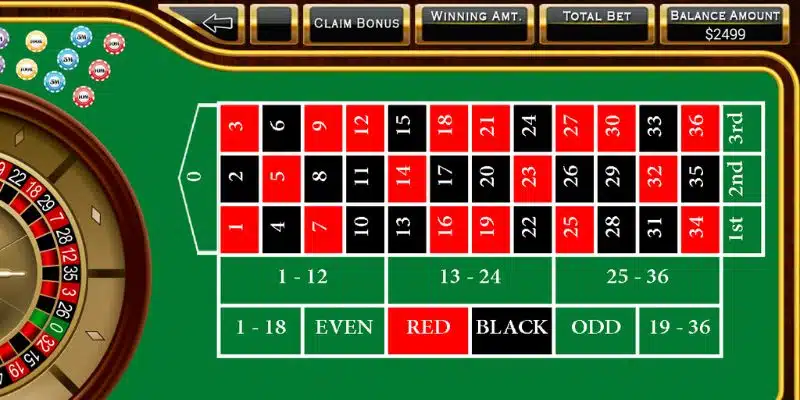 Hướng dẫn cách chơi Roulette dễ hiểu